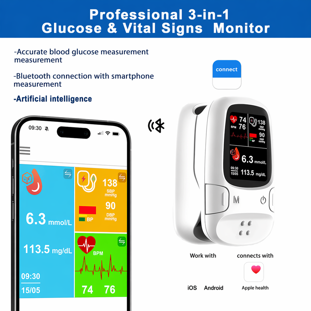 Ringminds® Develops Newly Launched Non-Invasive Smart Glucose Meter