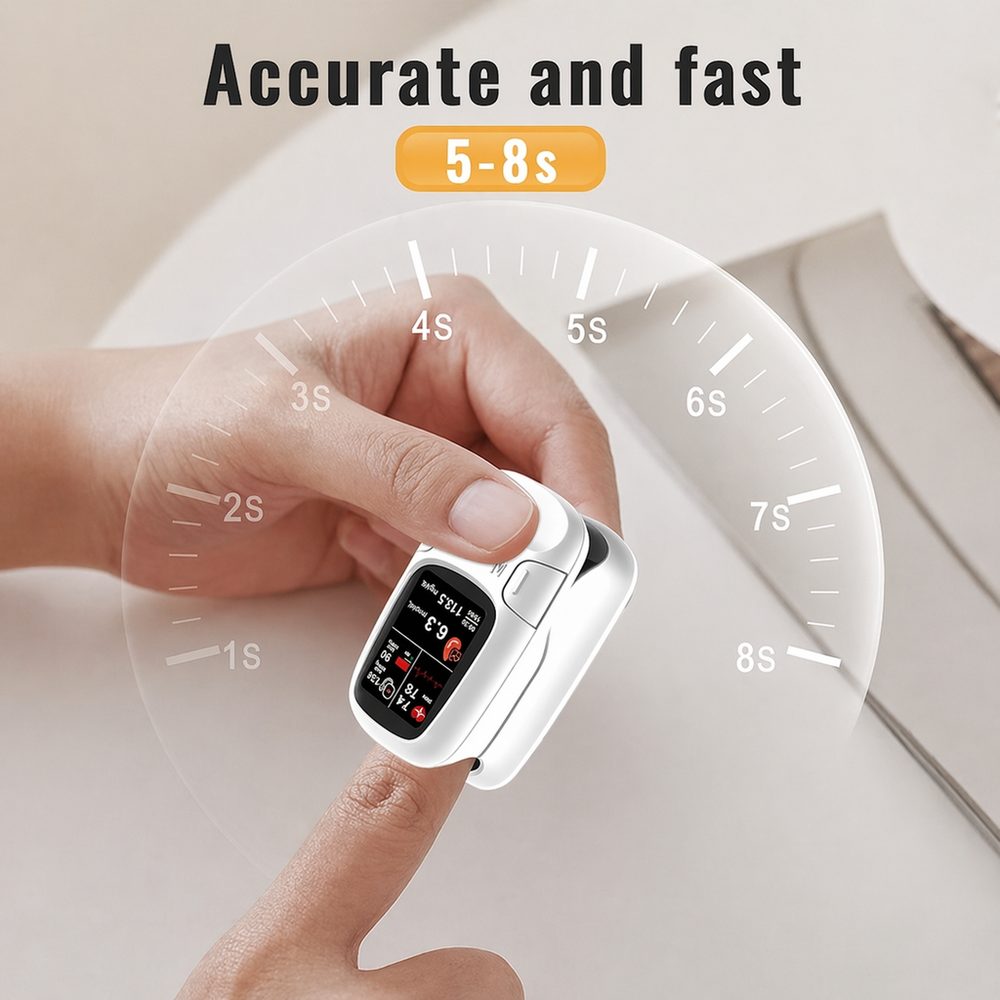 Ringminds® Develops Newly Launched Non-Invasive Smart Glucose Meter